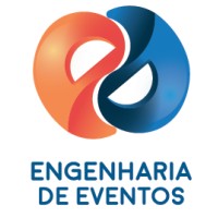 Engenharia de eventos